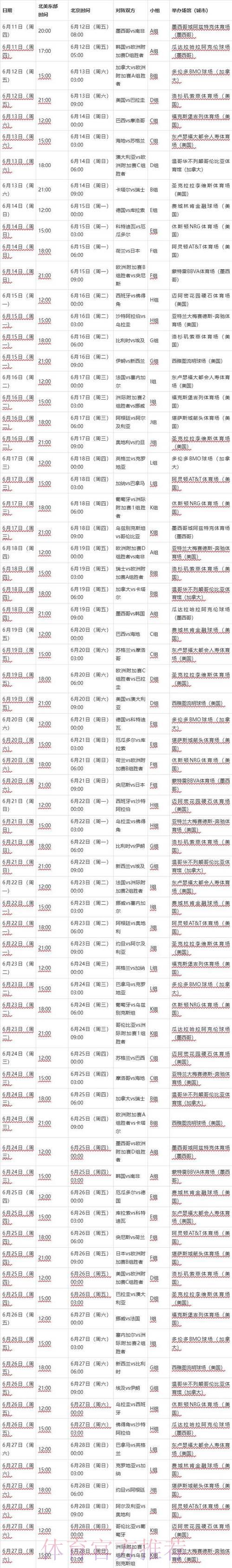 2026世界杯完整赛程详解:比赛时间安排与举办城市全面解读 2026世界杯完整赛程详解:比赛时间安排与举办城市全面解读